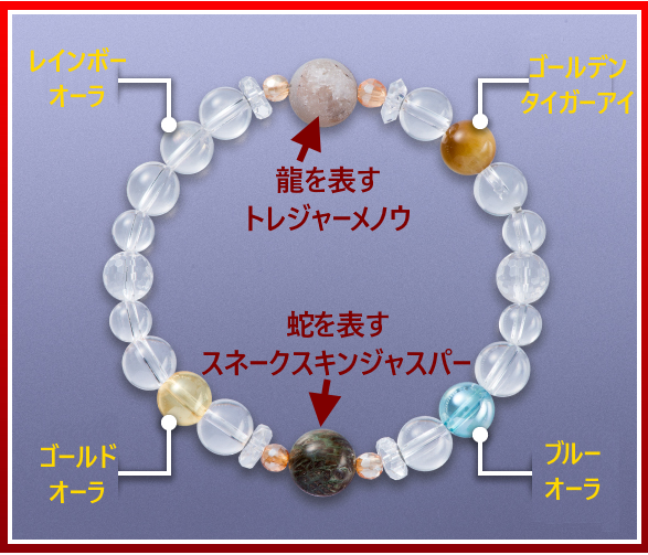 辰巳ブレスのパワーストーン解説