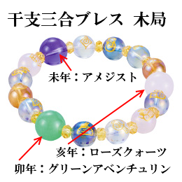 干支三合ブレス　木局