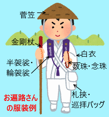 お遍路さんの服装をイラストで解説しています