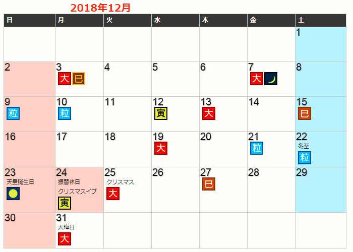2018年12月の開運日