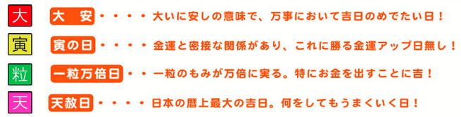 春財布を買うのに最適な開運日一覧